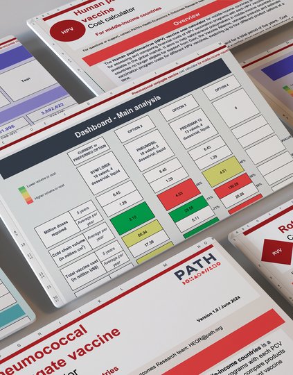 Graphic only - all MICs calculators