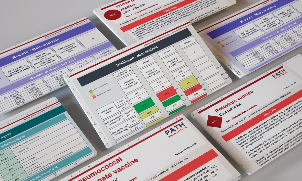 Graphic only - all MICs calculators