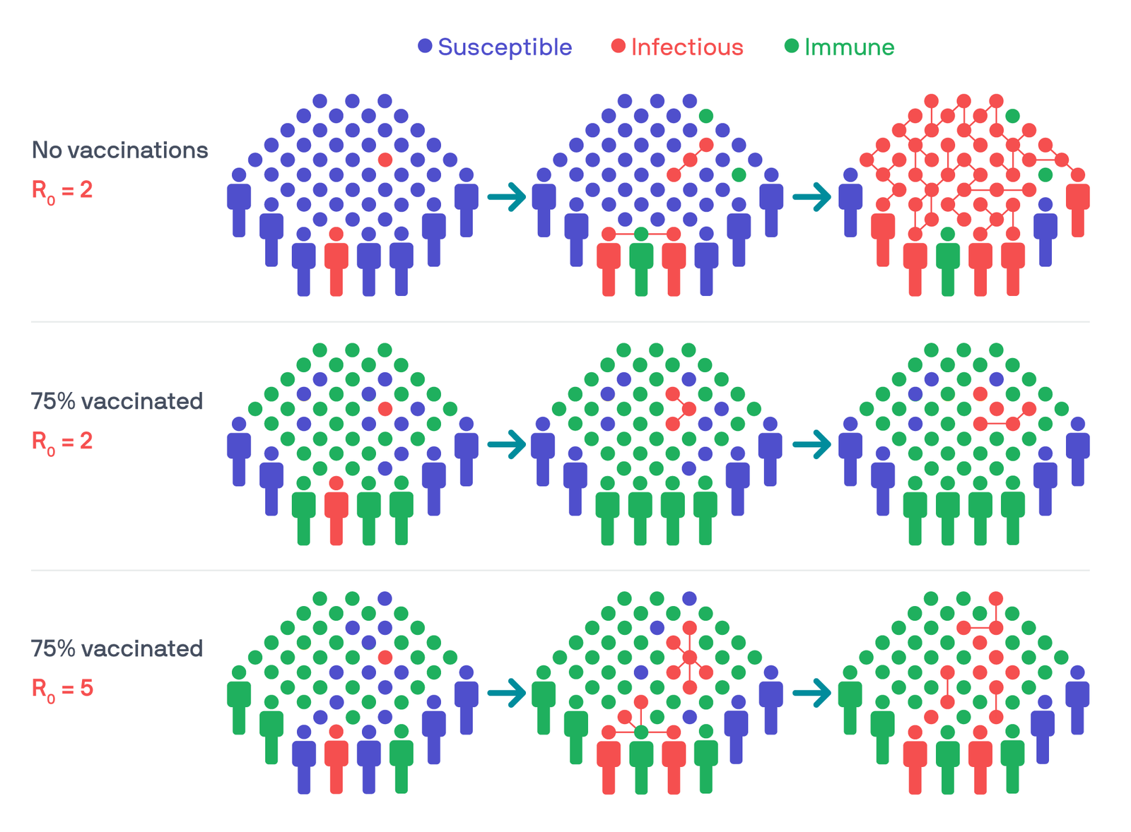 Infograph-HerdImmunity-r04.png