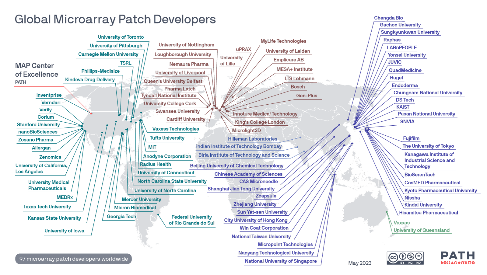 The MAP CoE created a global map tracking known MAP developers around the world and will update as needed. Versions of this map can be downloaded at: https://www.path.org/resources/map-microarray-patch-technology-developers/  Image: PATH.