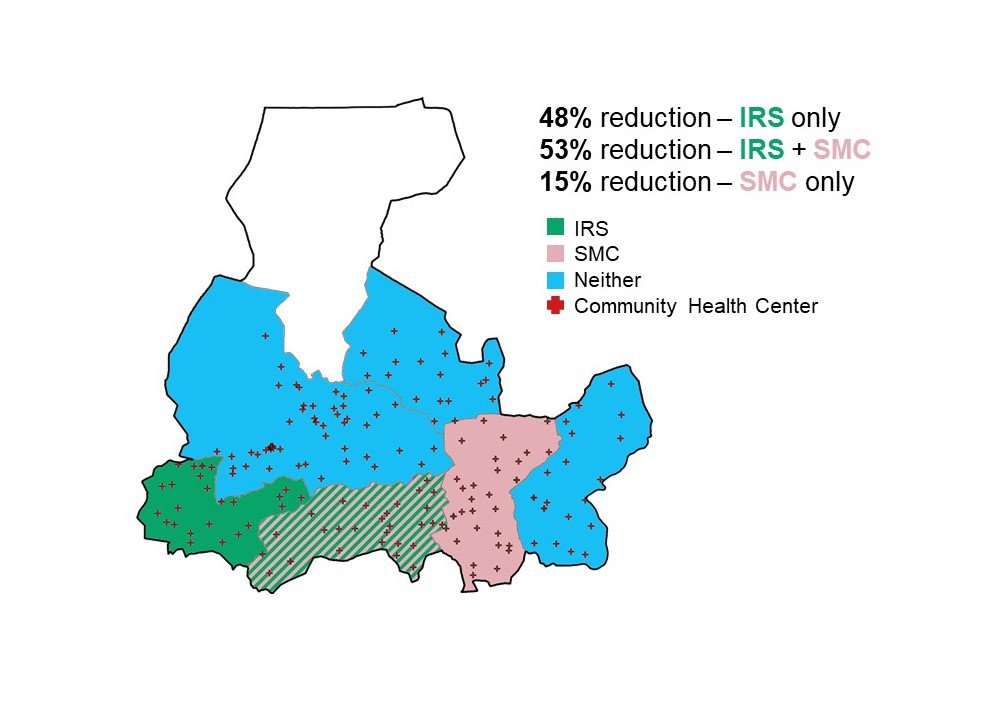 Map of Ségou Region, Mali showing districts that received IRS, SMC, both interventions or neither intervention in 2014.