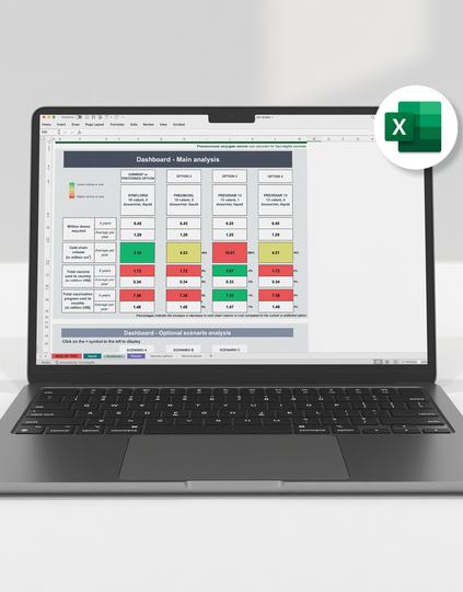 PATH_Gavi_cost_calculator_PCV dashboard