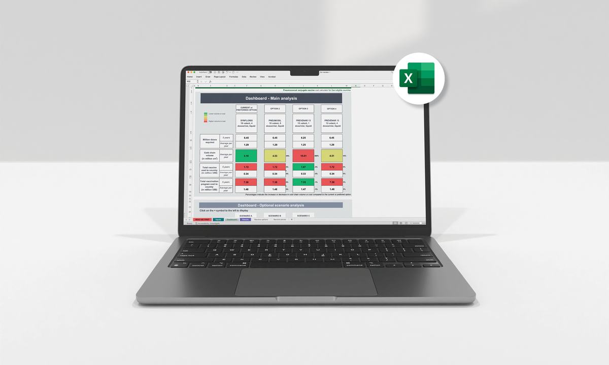PATH_Gavi_cost_calculator_PCV dashboard